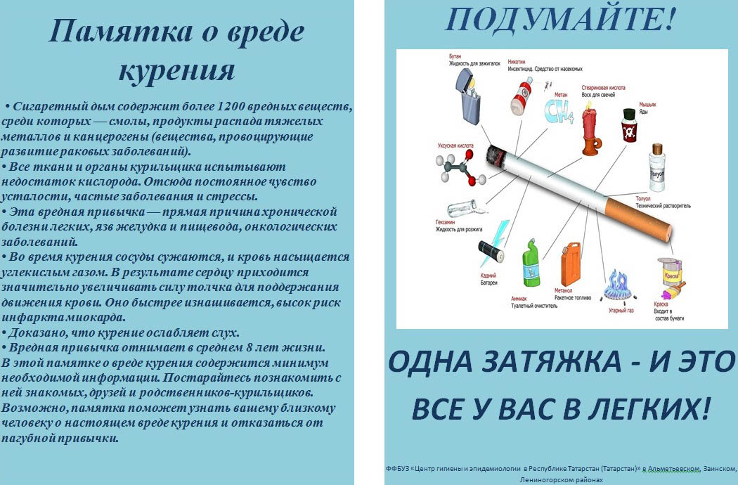 Профилактика табакокурения. Памятка о вреде курения для пациентов. Памятка о вреде курения для школьников. Памятки несовершеннолетним о вреде курения. Памятка подростку о вреде курения.